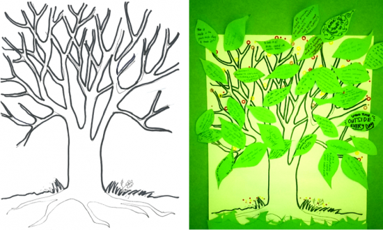 pre-post-tree